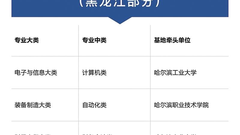 上海心理咨询师培训师资对比：如何挑选优质师资？**